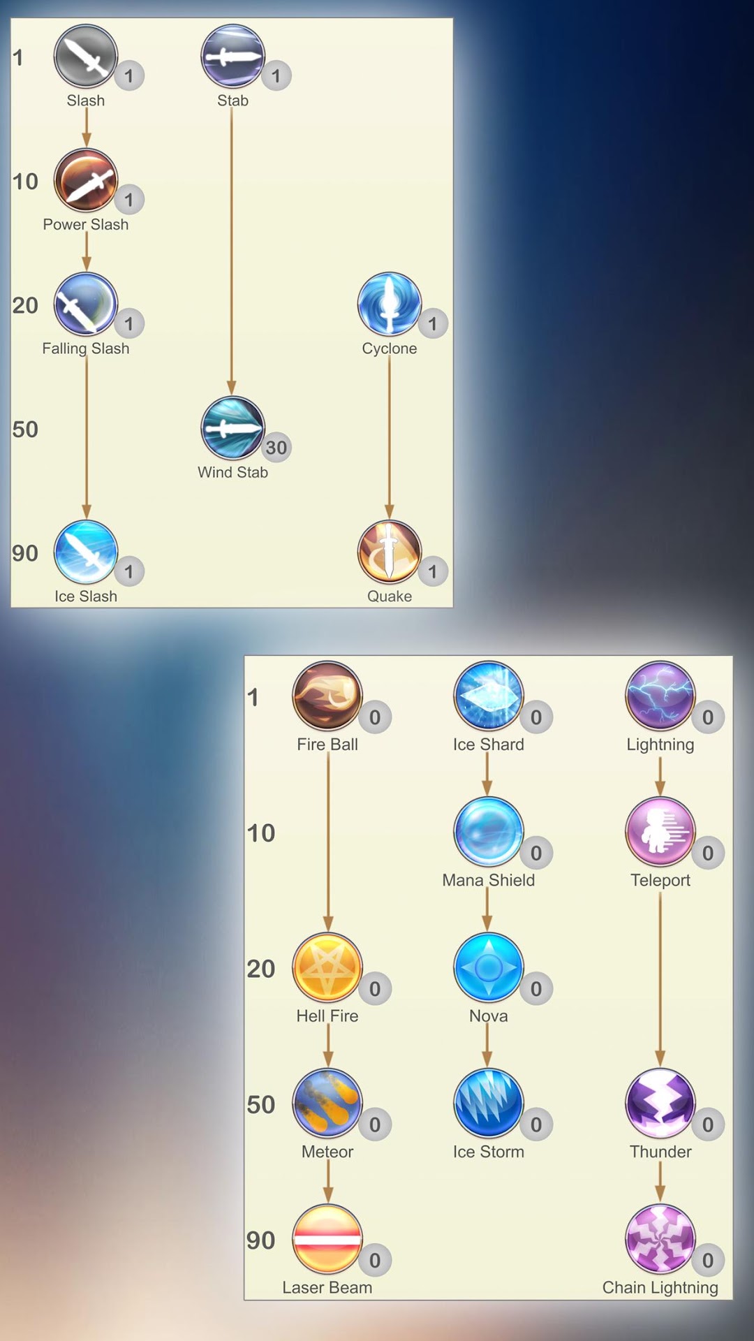 Hero Age - RPG classic ảnh chụp màn hình 5
